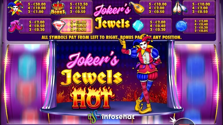 Joker’s Jewels Hot: Game Slot Terbaru dengan Hadiah Fantastis