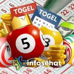 Togel di Indonesia: Dari Tradisional ke Online