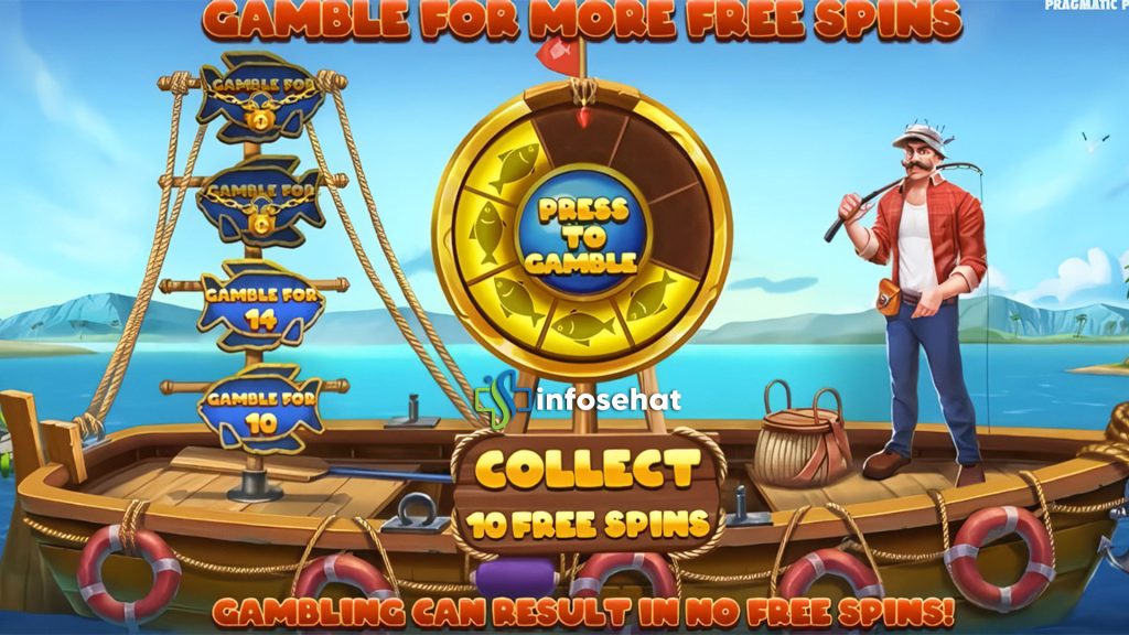 Lucky Fishing Megaways: Panduan Lengkap Raih Jackpot