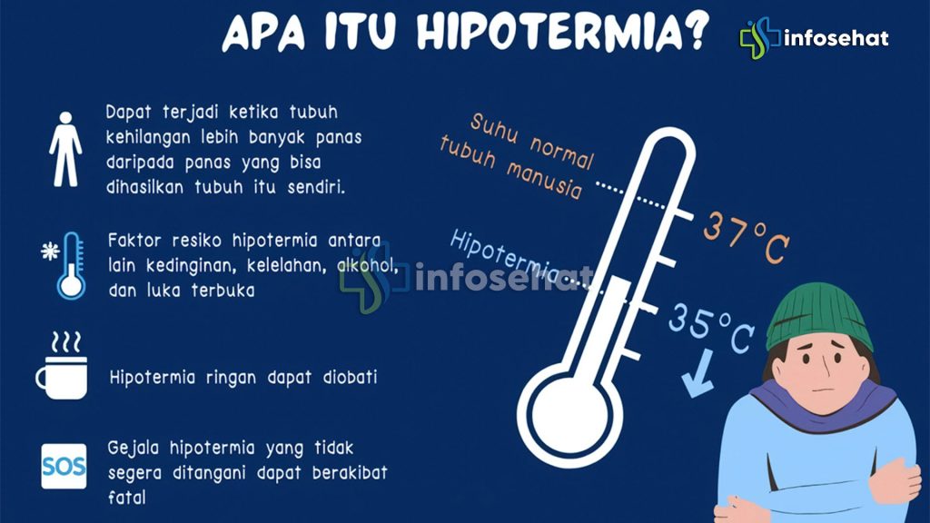 Hipotermia: Bahaya, Gejala, dan Cara Menyelamatkan Nyawa