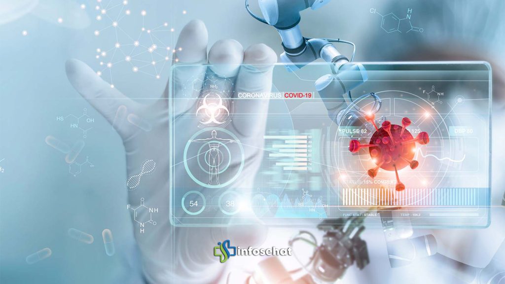 Teknologi Kesehatan Terbaru: Alat Digital Deteksi Stroke dari FK UI