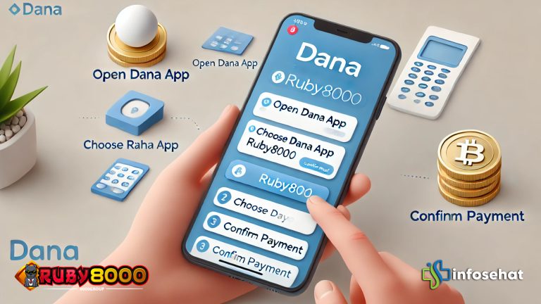 Cara Deposit Mudah dengan DANA di Ruby8000