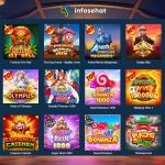 Pragmatic Play: Slot Gacor Terbaik untuk Menang Mudah