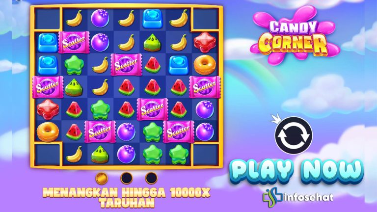 Candy Corner: Slot Gacor dengan Fitur Pemodifikasi Unik