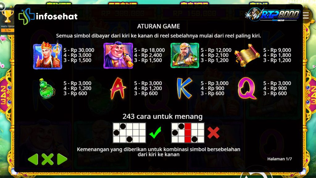 Slot Monkey Warrior: Kesempatan Jackpot dan Respin Uang