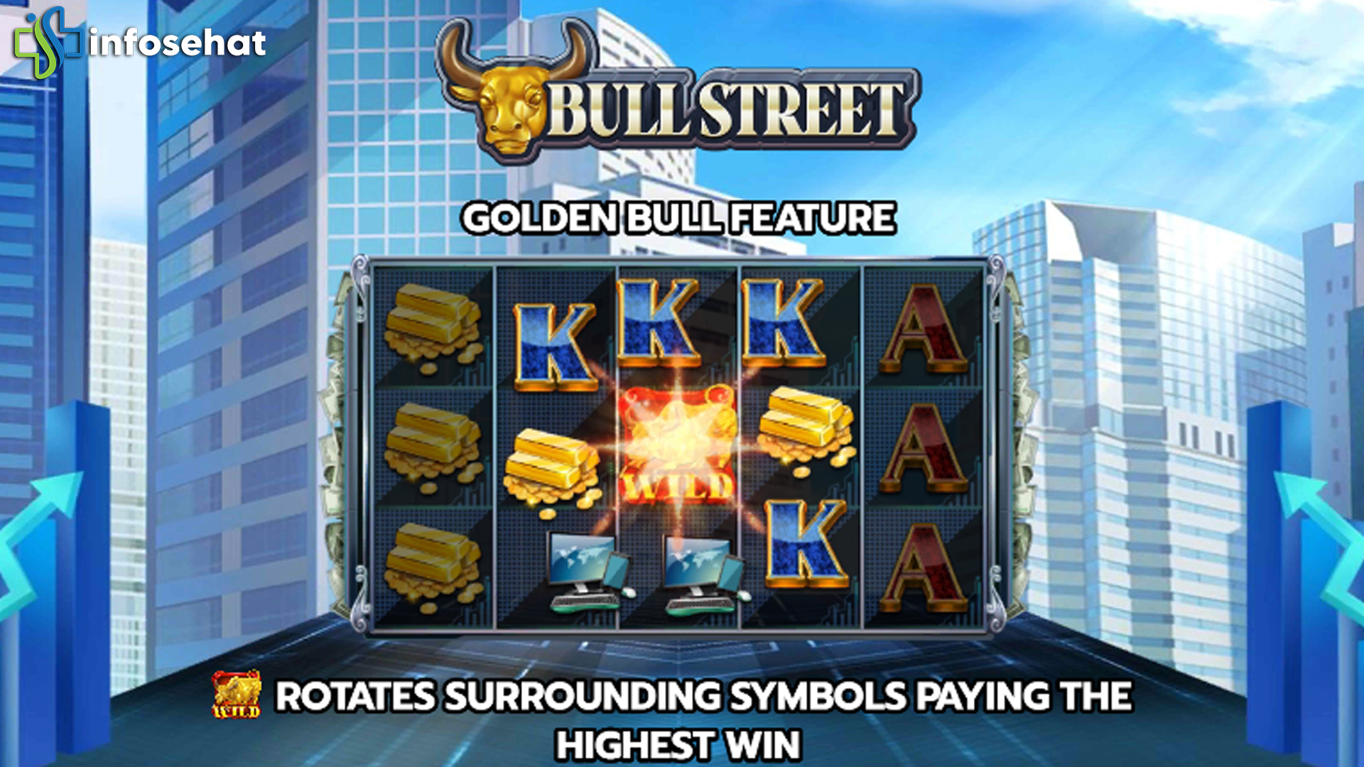 Slot Bull Street: Bikin Dompet Tebal dalam Sekejap