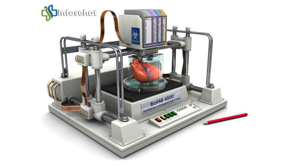 3D Printing: Membentuk Prostetik dan Organ Buatan