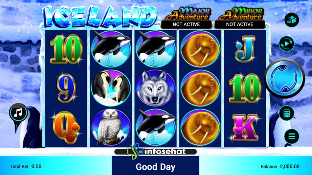 Iceland: Slot Fitur Wild dan Free Spins yang Menguntungkan