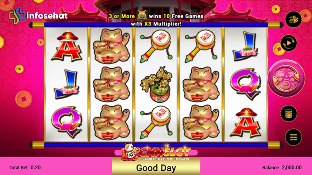 Lucky Meow Slot: Game Keberuntungan dan Hadiah Menggiurkan