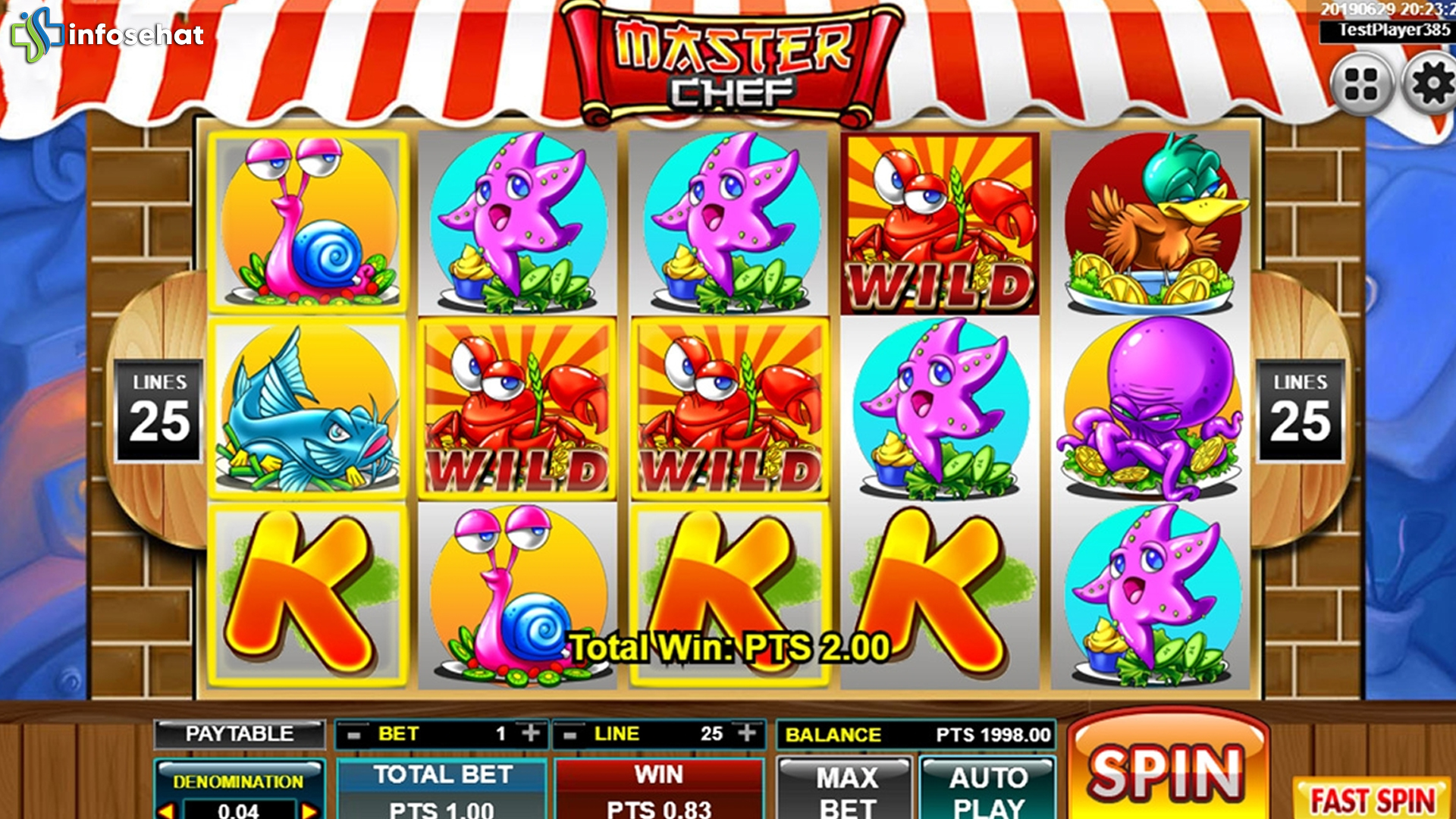 Jackpot Slot Master Chef: Keberuntungan dan Keahlian di Dapur