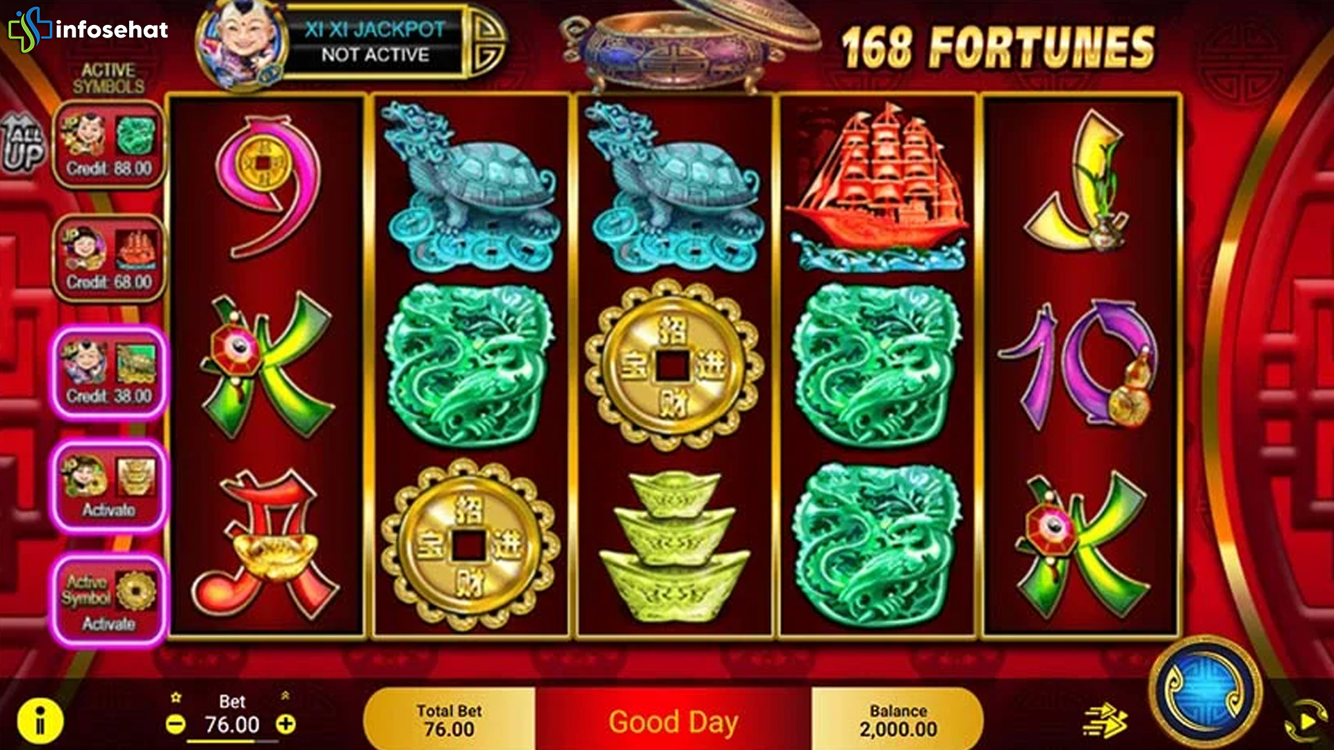 Slot 168 Fortunes: Peluang Emas untuk Kemenangan Besar